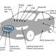 Image for article titled Intel Outlines The Ways Your Car Can Be Hacked